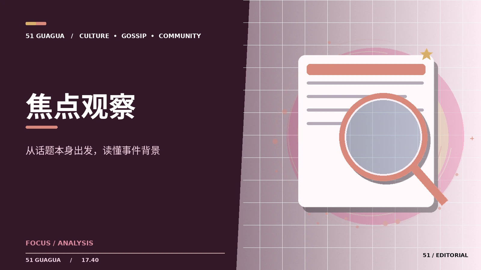 十分钟整理今天想看的内容